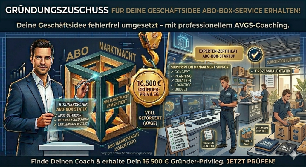 Infografik für Gründer eines Abo-Box-Services zur Beantragung des Gründungszuschusses. Ein AVGS-Coach präsentiert das 16.500 Euro Gründer-Privileg vor einem Subscription-Hub für Logistik und Kundenbindung sowie der stabilen TONNIKUM® Unternehmens-Statik.