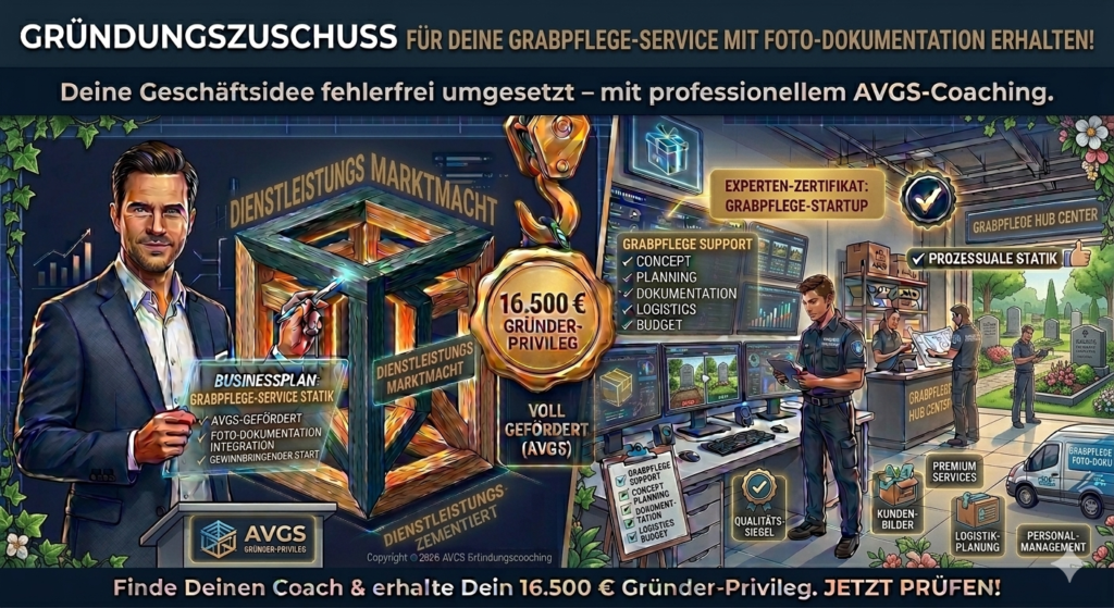 Infografik für Gründer eines Grabpflege-Service mit Foto-Dokumentation zur Beantragung des Gründungszuschusses. Ein AVGS-Coach präsentiert das 16.500 Euro Gründer-Privileg vor einem Dokumentations-Hub für Qualitätsprüfung und der stabilen TONNIKUM® Unternehmens-Statik.